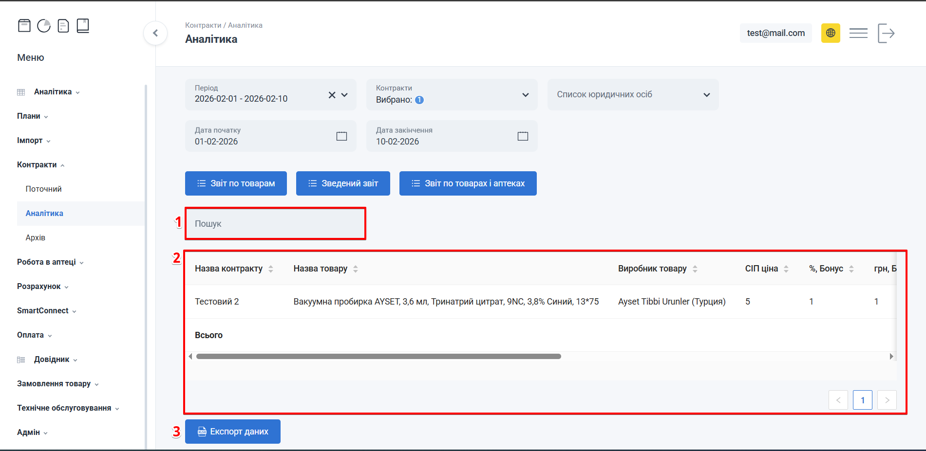Таблиця звіту по товарам з пошуком і експортом