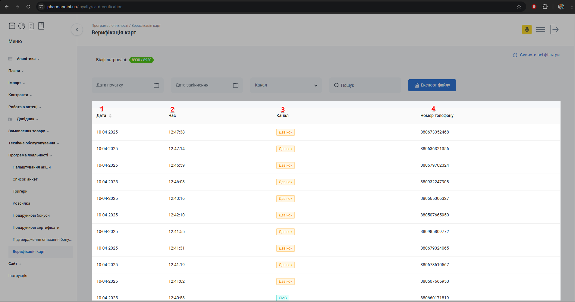 Таблиця з записами верифікації карт