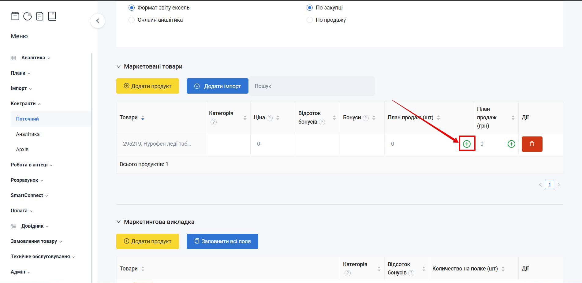 Таблиця маркетованих товарів з позначкою дублювання рядка