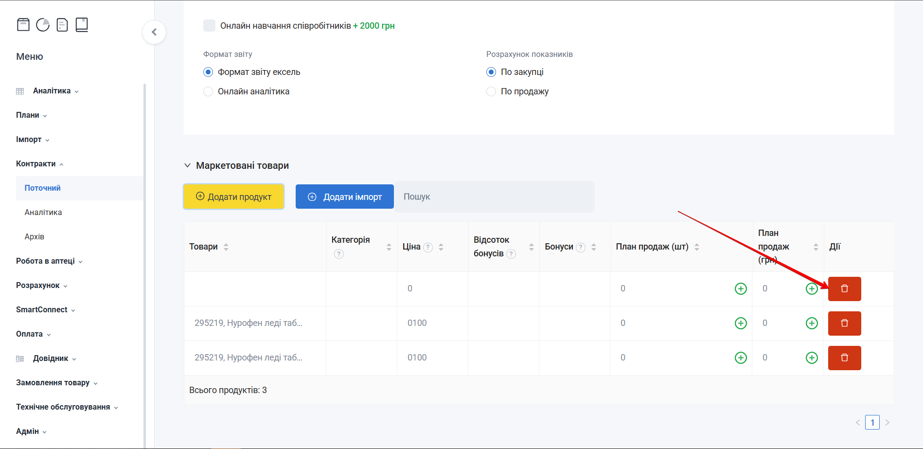 Колонка Дії з кнопкою видалення