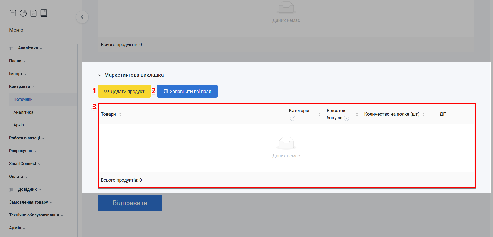 Блок Маркетингова викладка