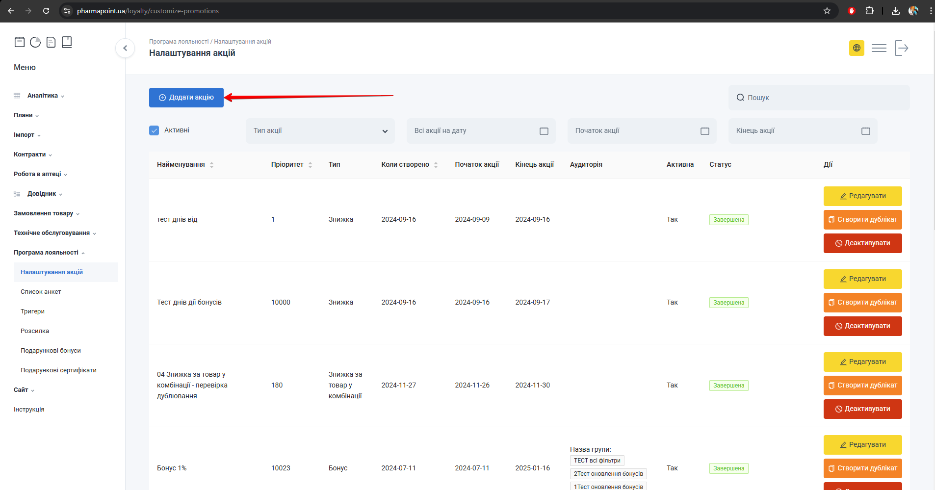 Кнопка Додати акцію