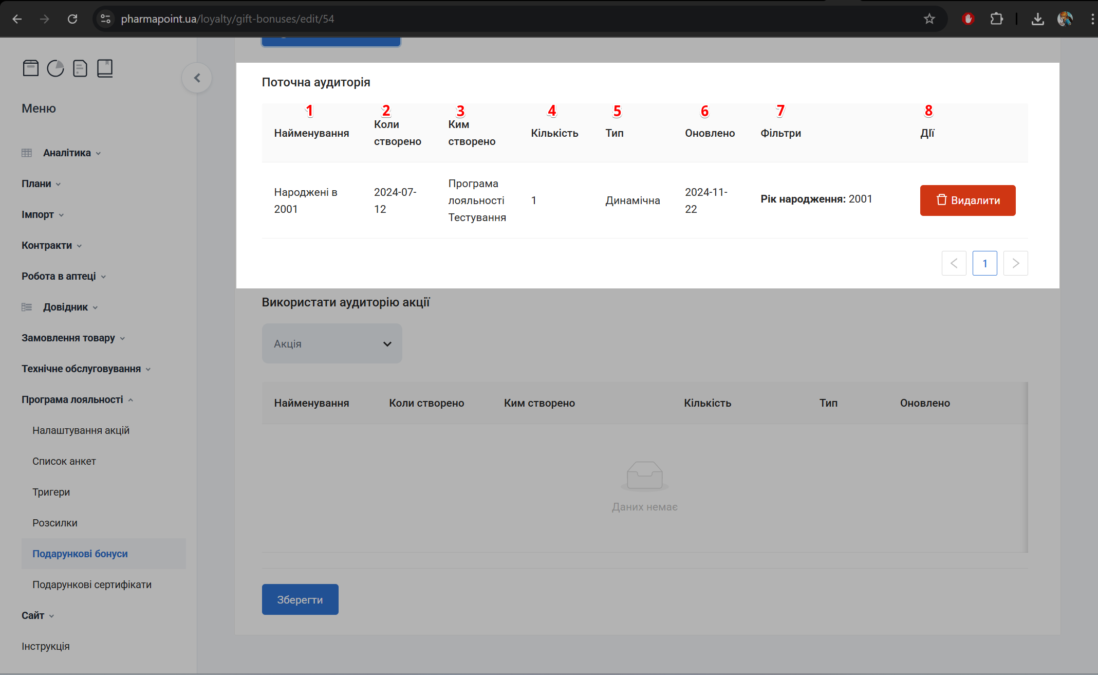 Таблиця Поточна аудиторія