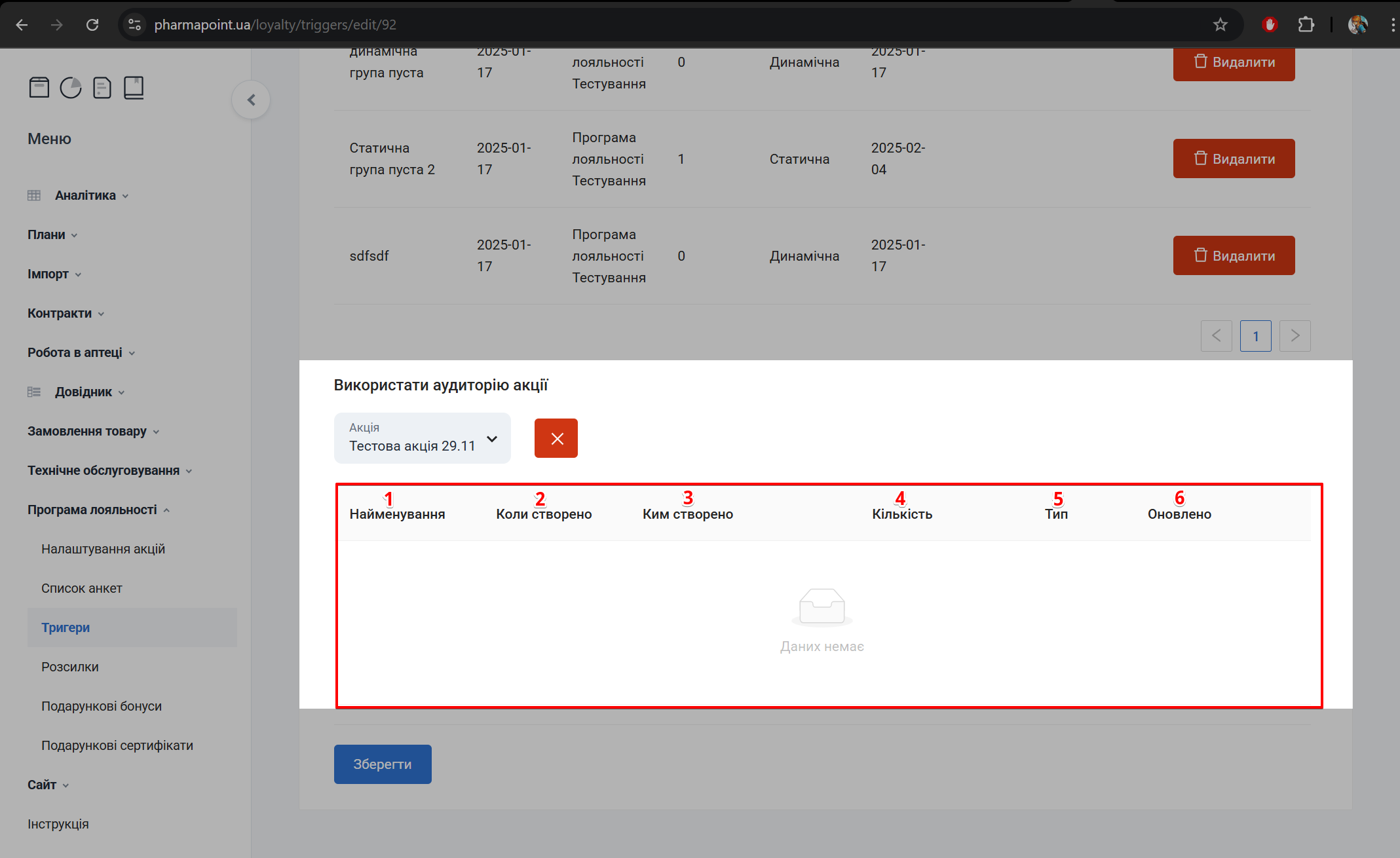 Блок Використати аудиторію акції з таблицею груп